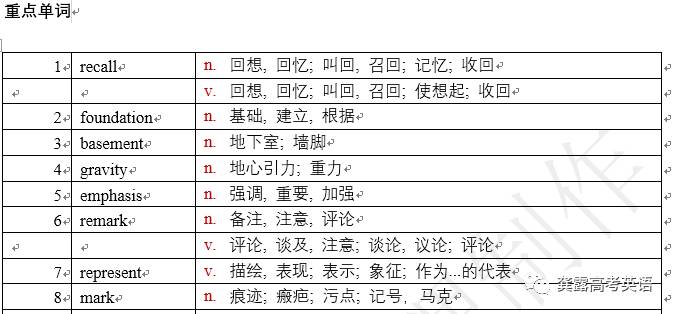 2025澳彩免费资料大全,统计解答解释落实_f5431.26.73