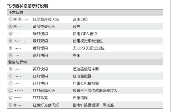 看点 第8页