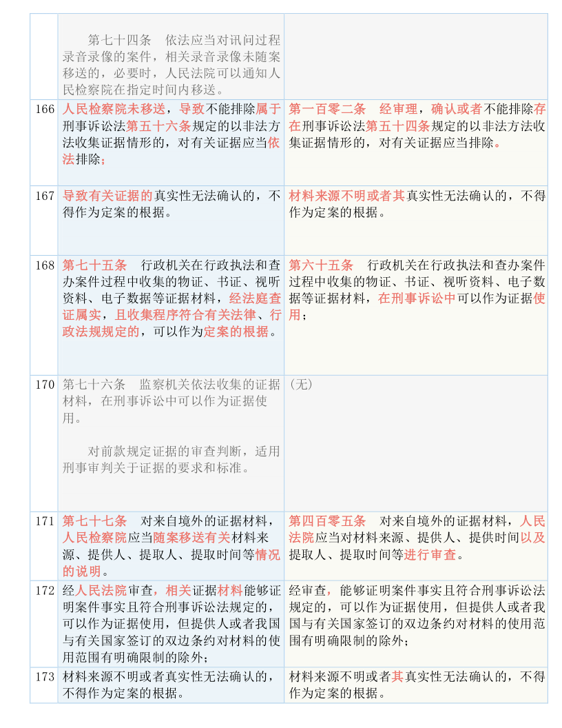 一码一肖100%的资料,构建解答解释落实_68175.76.71