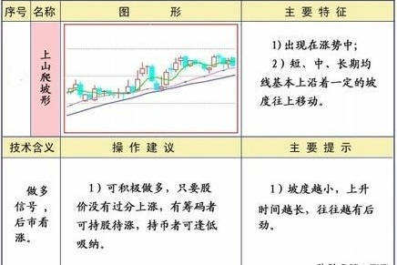 一码一肖100准打开大家,统计解答解释落实_sni10.17.29