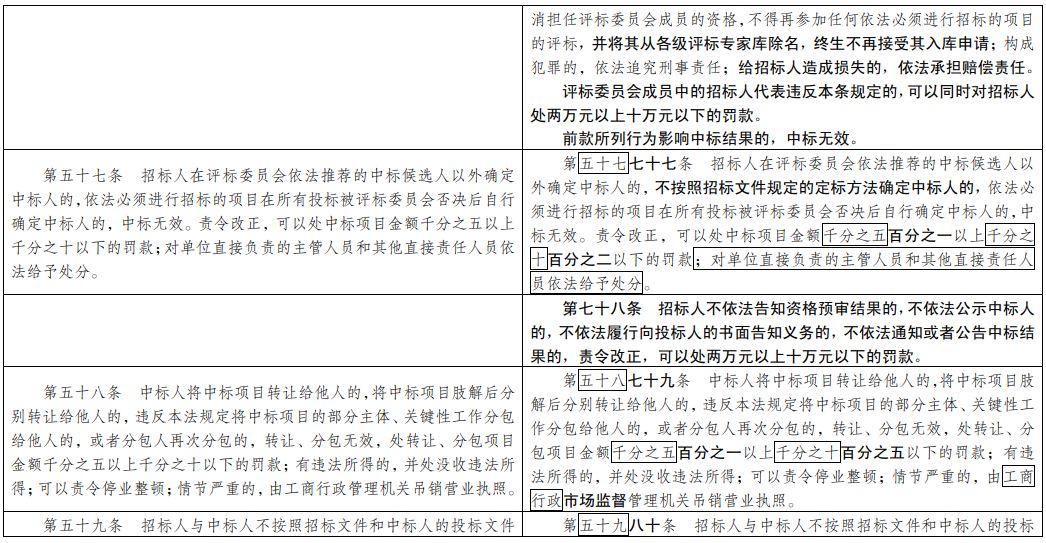 最新 第27页