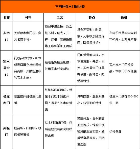 新门内部资料精准大全,实证解答解释落实_6a81.72.45