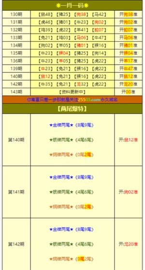 995澳门论坛六肖码六码,统计解答解释落实_6mc43.04.41