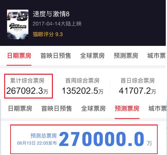 一码一肖100%精准——揭秘精准预测的秘密