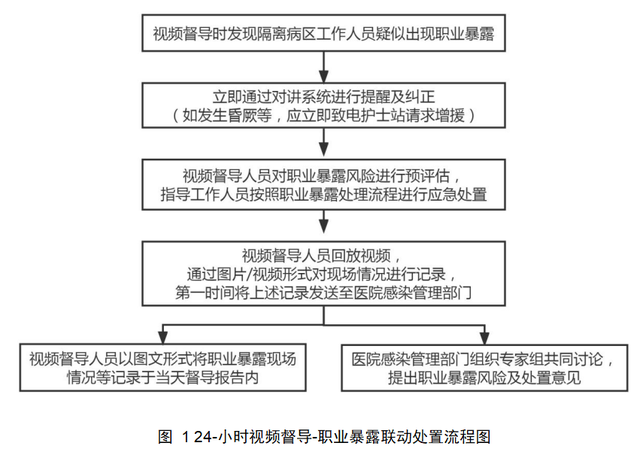 资讯 第10页