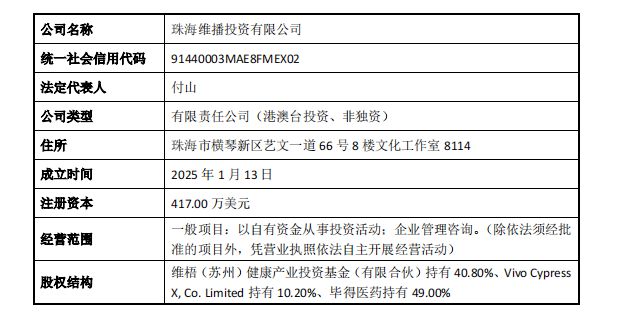 看点 第8页