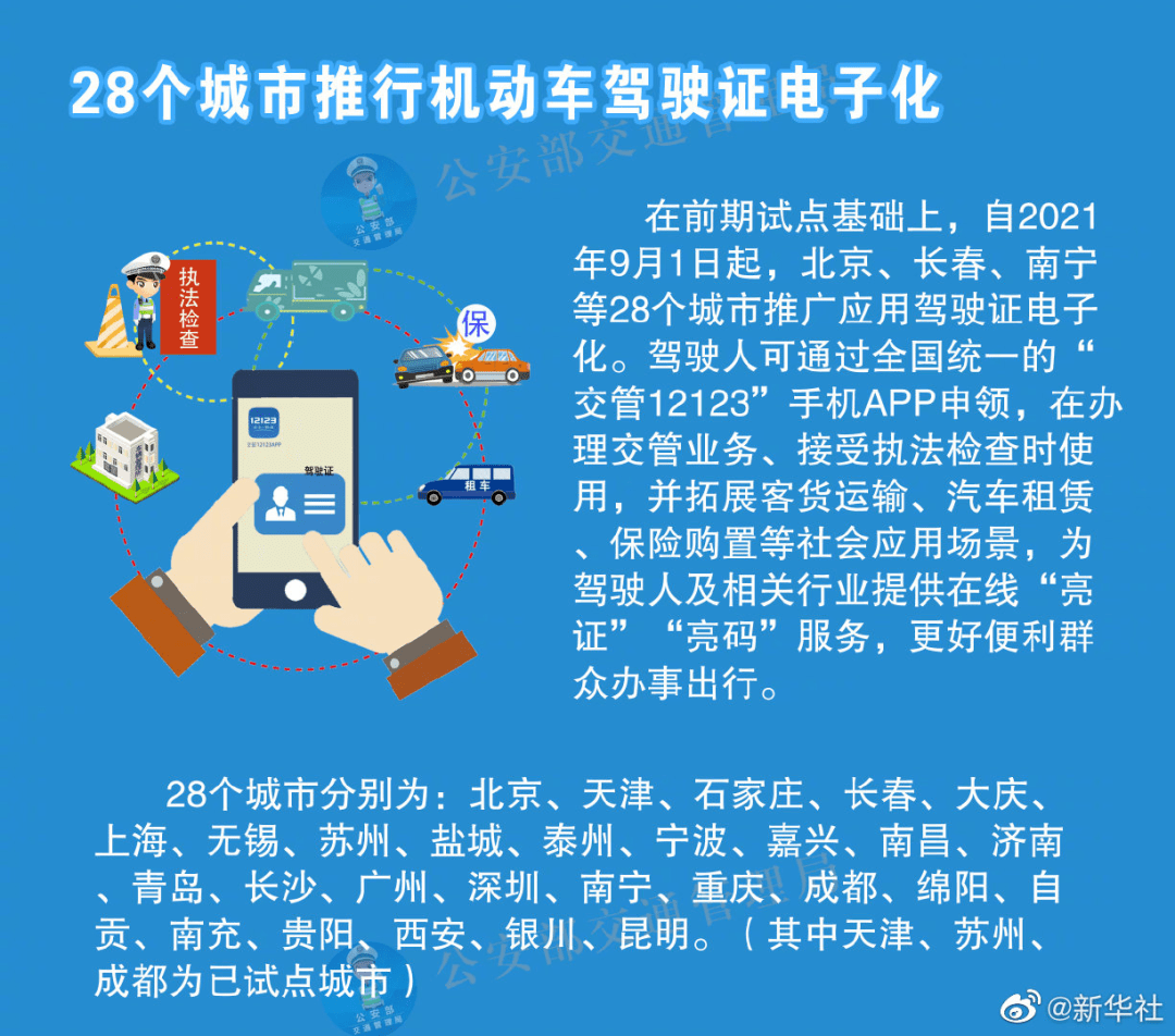 新澳精准资料免费提供221期,详细解答解释落实_lp70.71.10