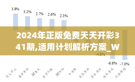 2025年天天彩免费资料,统计解答解释落实_ol98.27.97