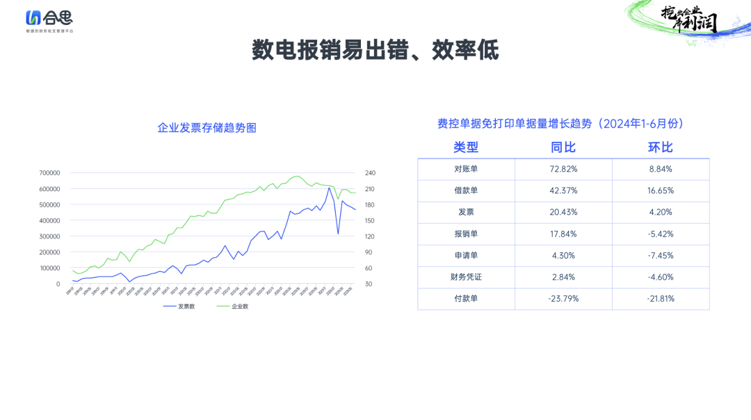 最新 第5页