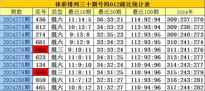 刘伯温四肖八码精准资料,实证解答解释落实_8100.89.81