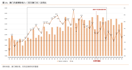 2025年新澳门和香港天天中彩资料实证释义、解释与落实