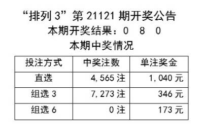 新澳2025今晚中奖资料汇总实用释义、解释与落实