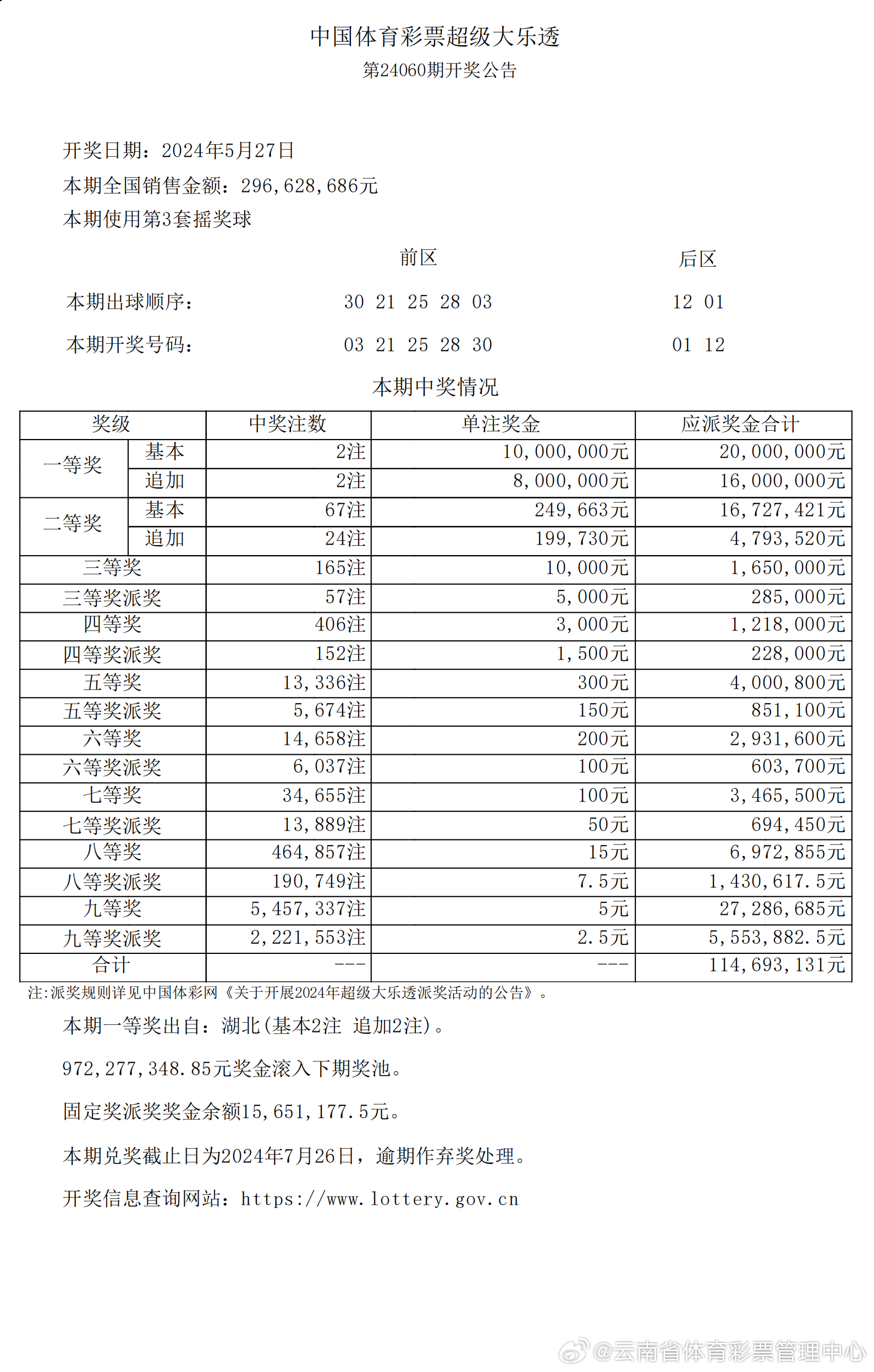 2025新澳今晚资料免费,统计解答解释落实_o7k78.09.52