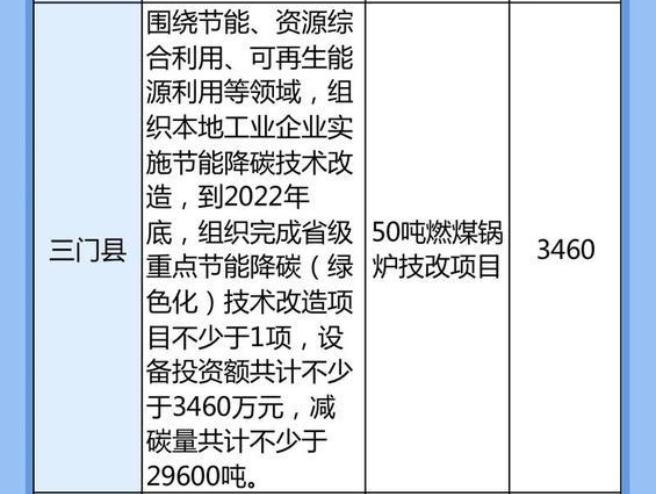 一码一肖100%中奖资料,构建解答解释落实_19x91.88.76