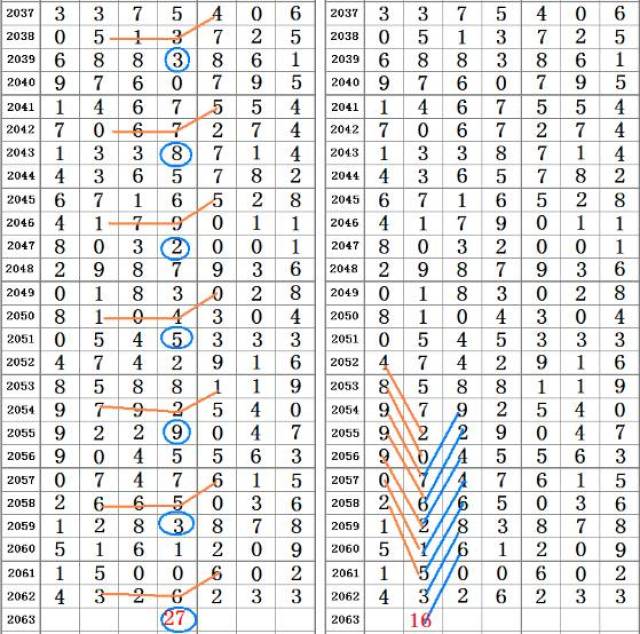 新澳门四肖八码凤凰网刘伯温,实证解答解释落实_jys89.01.0