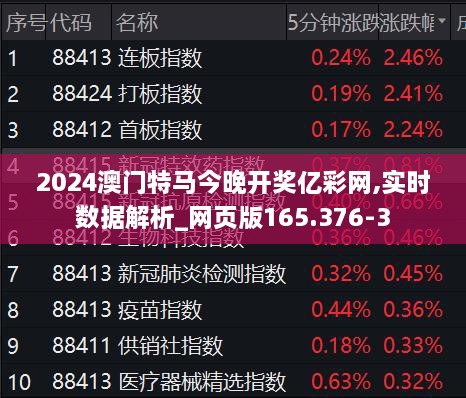 2025年澳门今晚特马,实证解答解释落实_2l86.08.66