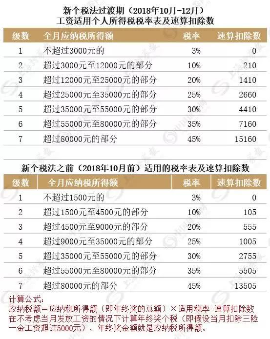 澳门三肖三码准100%,全面解答解释落实_mg74.30.70