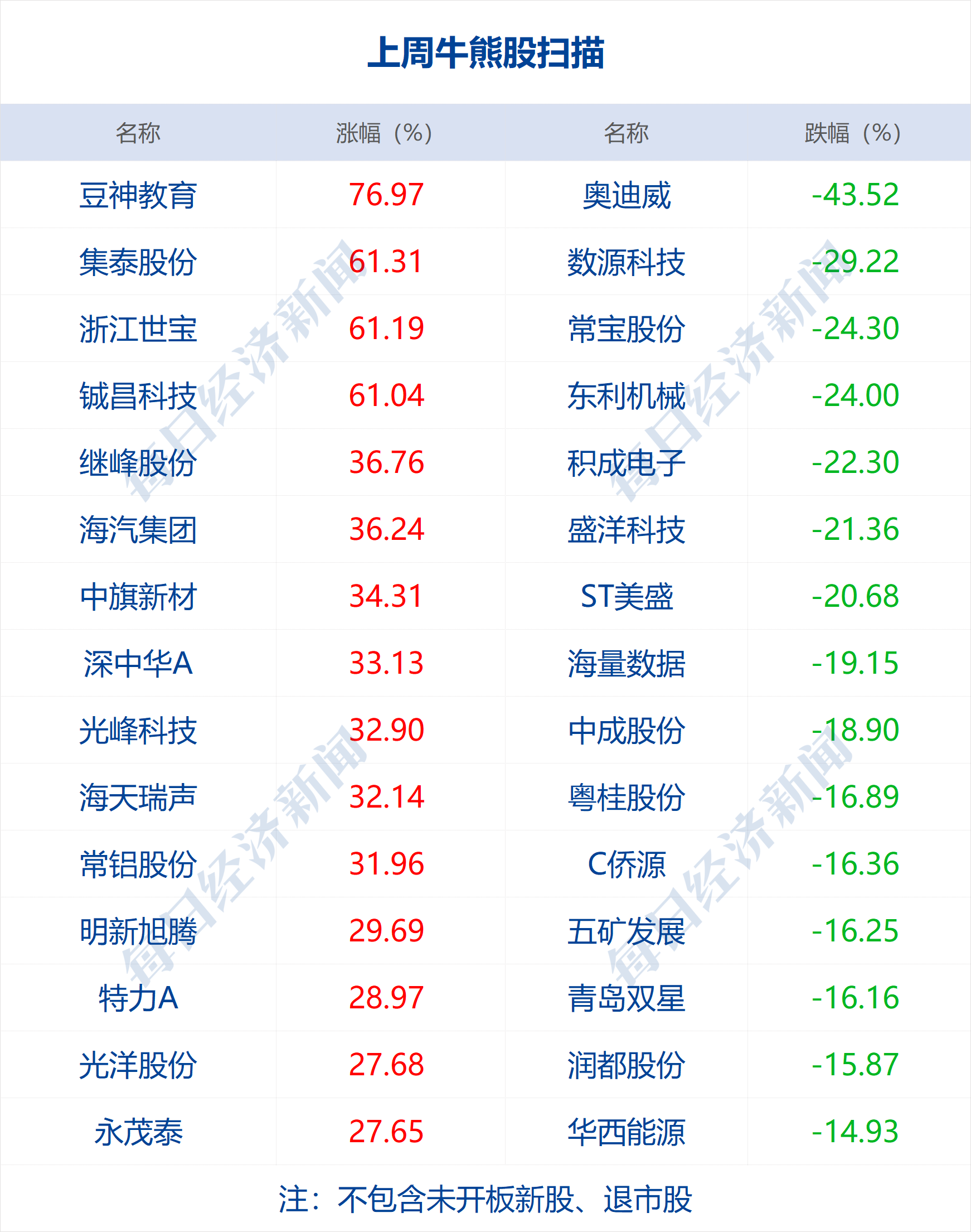 2025新澳门天天开奖免费查询,深度解答解释落实_lm704.02.00