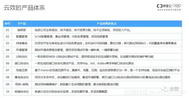 2025澳门精准正版资料大全,构建解答解释落实_56j89.52.67