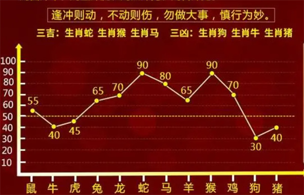 2025一肖一码100%中奖,科学解答解释落实_pf708.93.47