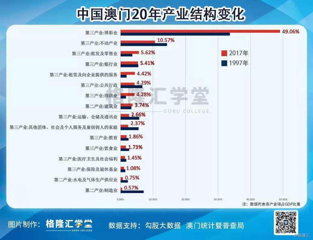 2025年澳门与香港正版免费资料资本,注意警惕虚假宣传,公平管理执行,警惕虚假宣传