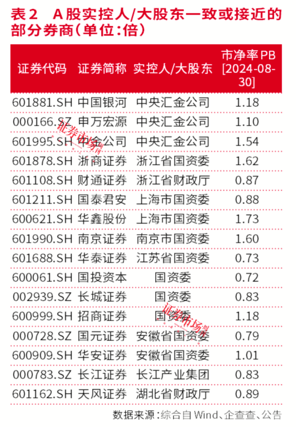 2025年正版免费天天开彩,前沿解答解释落实_0h129.49.55