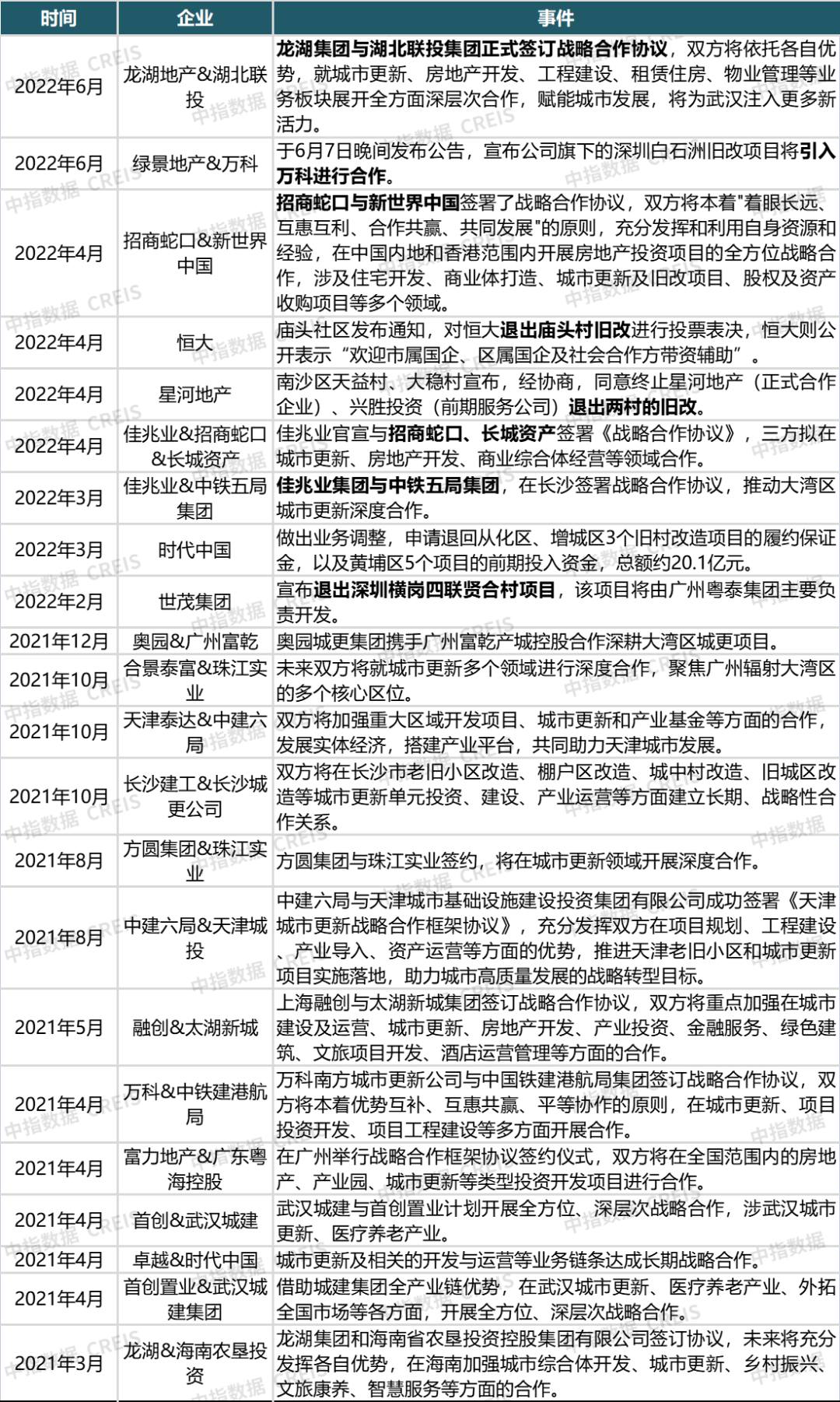 新澳2025年正版资料更新,全面释义、解释与落实