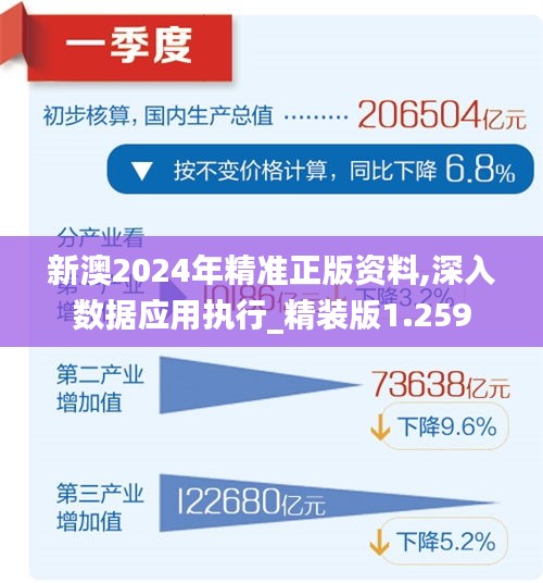 2025年新澳精准资料免费提供网站,前沿解答解释落实