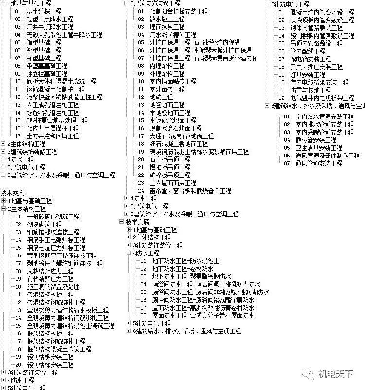 新澳彩资料大全免费2025,构建解答解释落实_8545.06.00