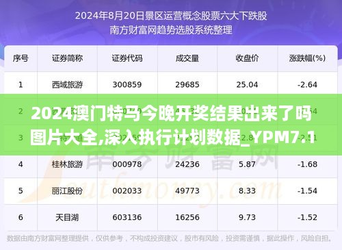 今晚澳门开特马新资料,综合解答解释落实_h1f47.62.37