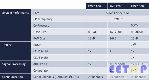 澳门一码一码100准确a07版,精准解答解释落实_xm481.89.18