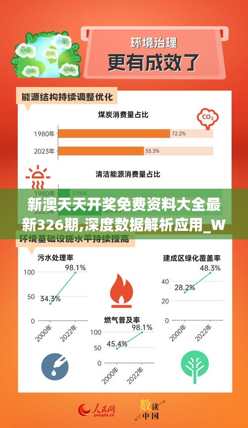 2025新奥正版资料免费大全,深度解答解释落实_1j88.41.50