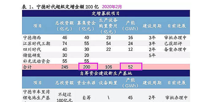 2025年澳彩今晚特马,时代解答解释落实_qc349.74.08