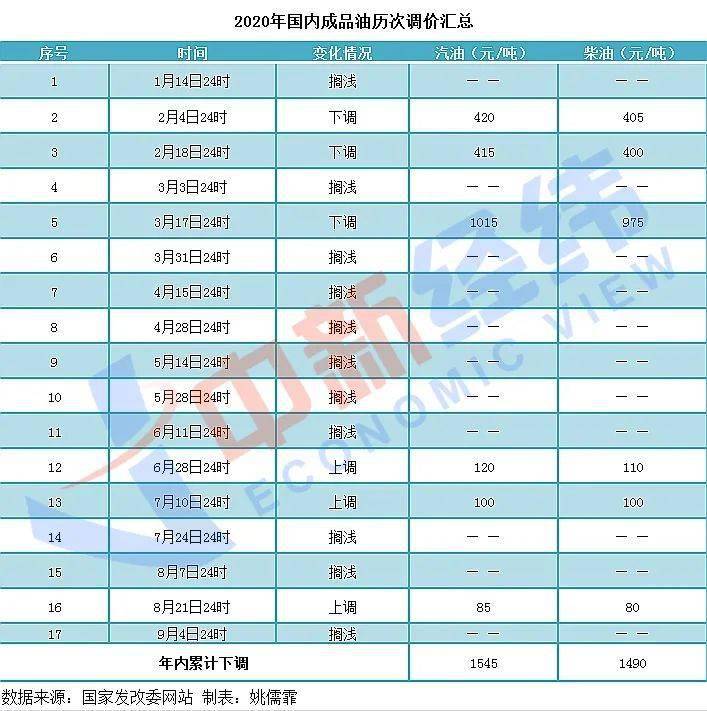 2025澳门今晚必开一肖,构建解答解释落实_cm36.31.48