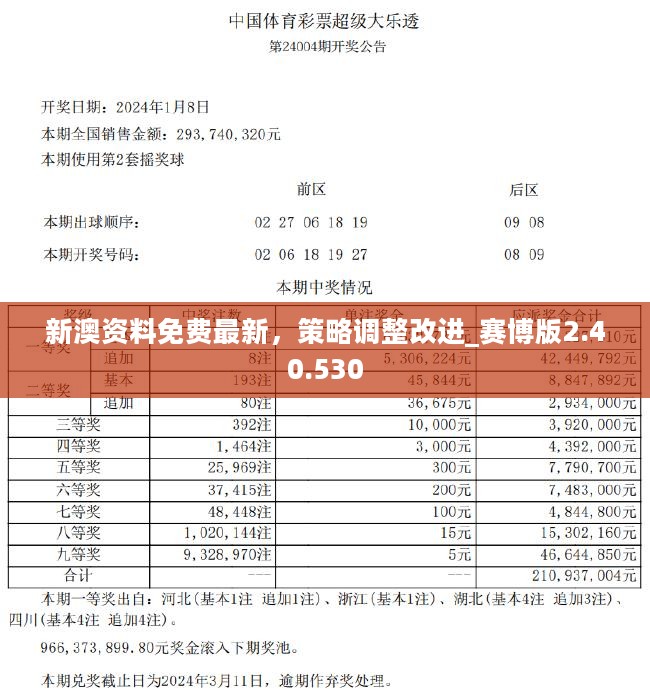 新澳精准资料免费提供,第510期的深入释义、解释与落实