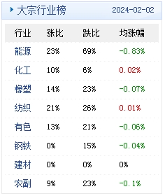 澳门天天免费精准大全,构建解答解释落实_so72.89.83