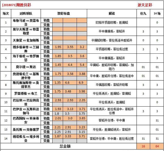 2025澳彩大全资料免费,统计解答解释落实_5bi80.21.67