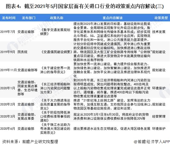 2025澳彩免费资料大全,构建解答解释落实_n4282.85.08