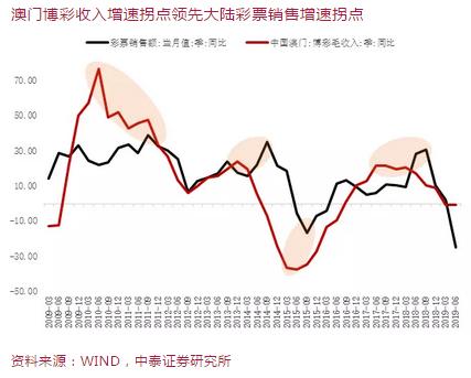 新澳门和香港一肖中100%期期准,实证释义、解释与落实