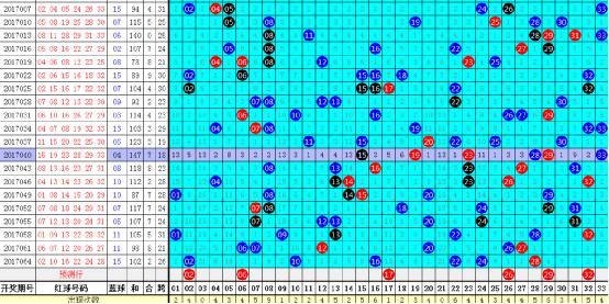 118图,统计解答解释落实_77u41.19.20