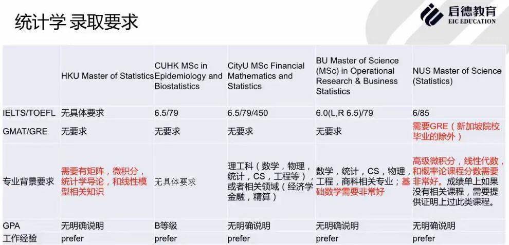 新澳彩最精准免费全网资料,统计解答解释落实