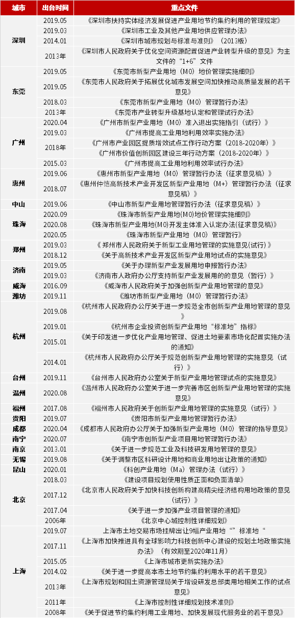 2025新澳精准资料免费提供,综合解答解释落实_7zl20.69.03