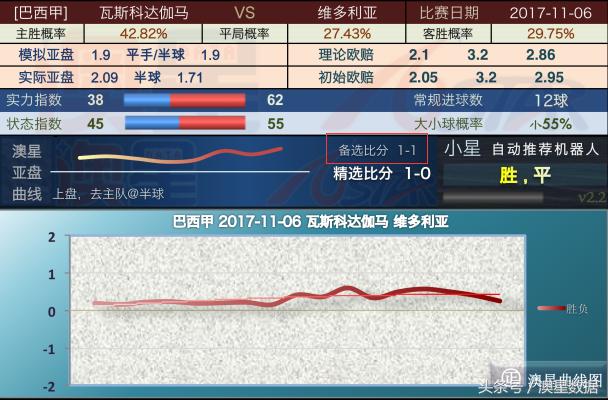 澳彩最准一码100%,实证解答解释落实_dg02.75.73