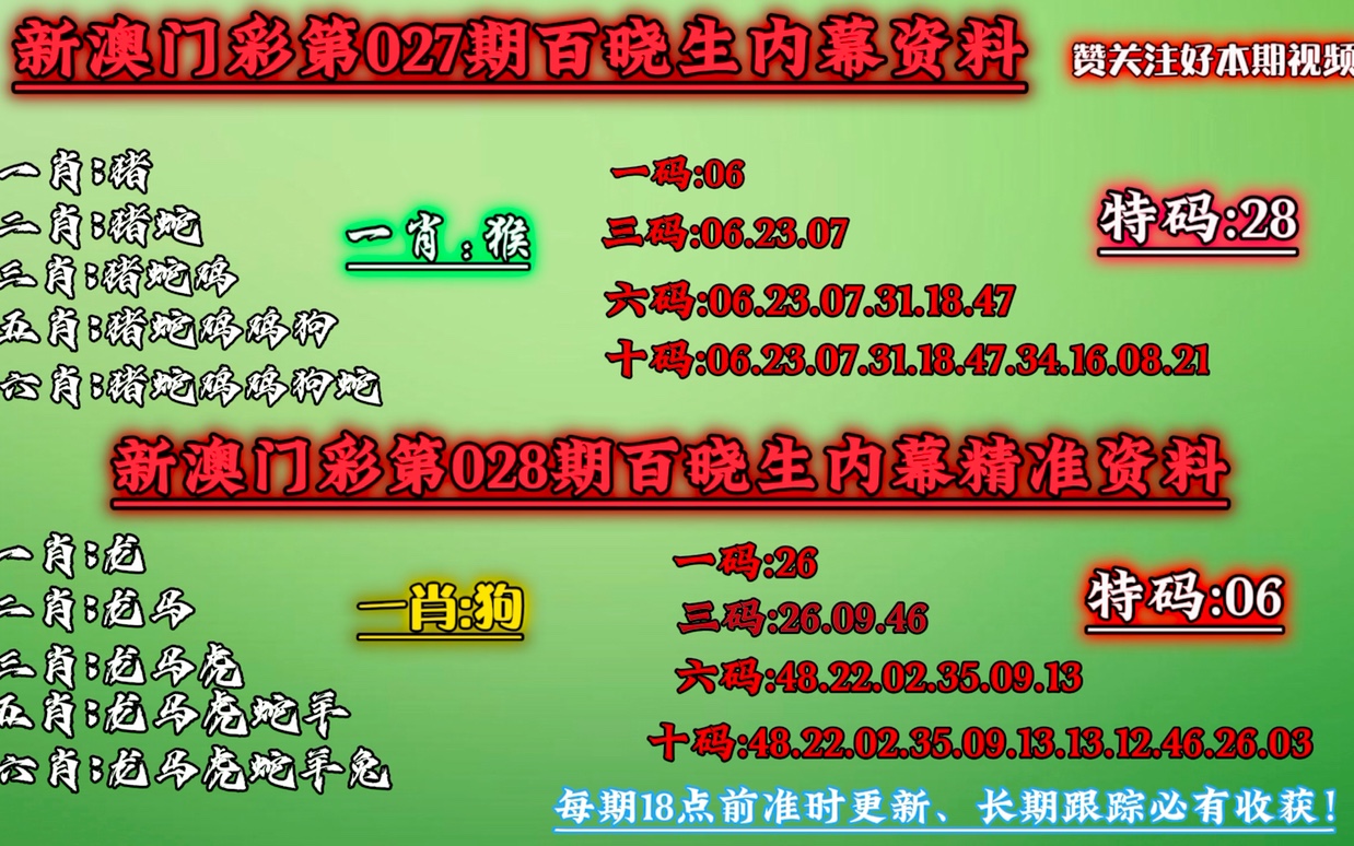 新澳彩必中一肖一码100%,构建解答解释落实_0703.25.35