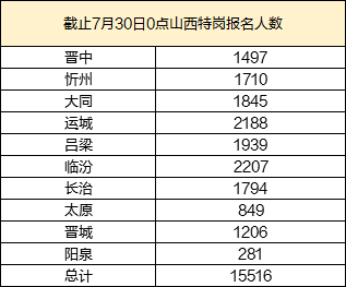 今晚最准一码100准,前沿解答解释落实_dyg16.22.44