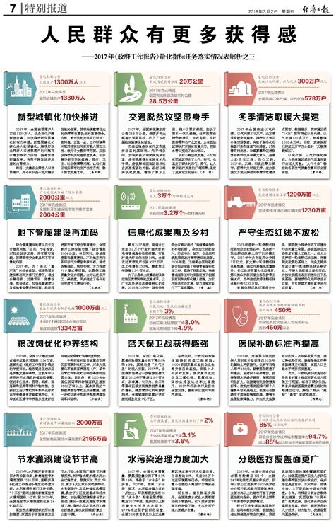 2025澳门正版资料大全免费,时代解答解释落实_pzi90.96.85