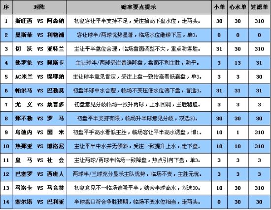 2025澳彩资料免费看,时代解答解释落实_e374.41.71